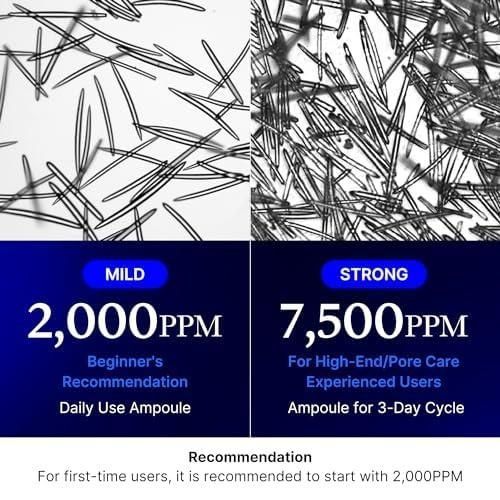 Сыворотка с экзосомами и спикулами для сужения пор Medicube One Day Exosome Shot Pore Ampoule 2000, 30 мл  фото